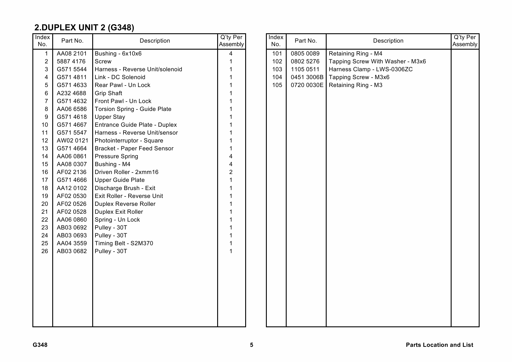 RICOH Options G348 DUPLEX-UNIT-TYPE-7000 Parts Catalog PDF download-2